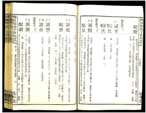 [下载][醴东邓氏祠合修族谱]湖南.醴东邓氏祠合修家谱_二十二.pdf