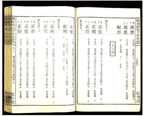 [下载][醴东邓氏祠合修族谱]湖南.醴东邓氏祠合修家谱_二十三.pdf