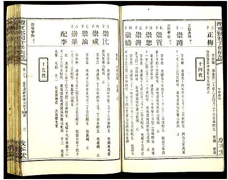 [下载][醴东邓氏祠合修族谱]湖南.醴东邓氏祠合修家谱_二十九.pdf