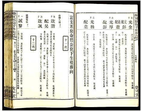 [下载][醴东邓氏祠合修族谱]湖南.醴东邓氏祠合修家谱_二十九.pdf