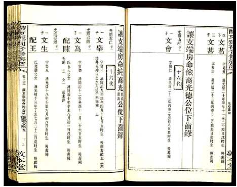 [下载][醴东邓氏祠合修族谱]湖南.醴东邓氏祠合修家谱_三十五.pdf