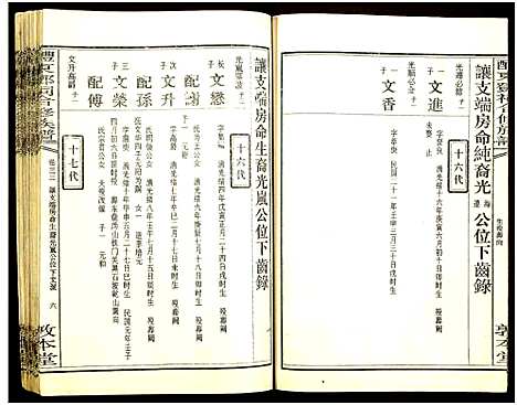 [下载][醴东邓氏祠合修族谱]湖南.醴东邓氏祠合修家谱_三十五.pdf