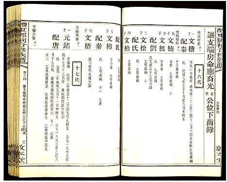 [下载][醴东邓氏祠合修族谱]湖南.醴东邓氏祠合修家谱_三十六.pdf