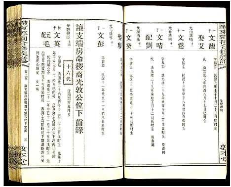 [下载][醴东邓氏祠合修族谱]湖南.醴东邓氏祠合修家谱_三十七.pdf