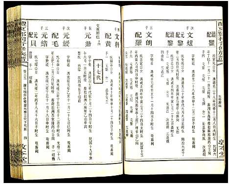 [下载][醴东邓氏祠合修族谱]湖南.醴东邓氏祠合修家谱_三十七.pdf