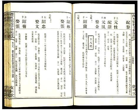 [下载][醴东邓氏祠合修族谱]湖南.醴东邓氏祠合修家谱_四十一.pdf