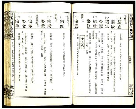 [下载][醴东邓氏祠合修族谱]湖南.醴东邓氏祠合修家谱_四十一.pdf