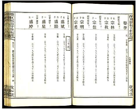 [下载][醴东邓氏祠合修族谱]湖南.醴东邓氏祠合修家谱_四十一.pdf