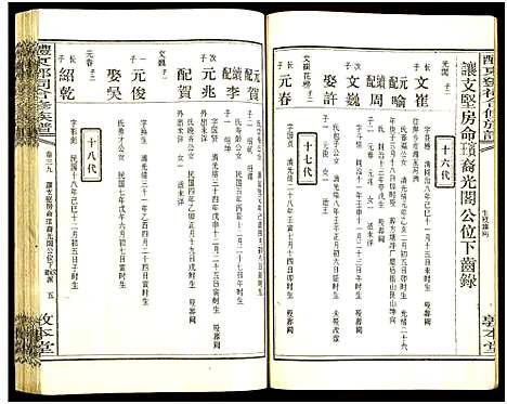 [下载][醴东邓氏祠合修族谱]湖南.醴东邓氏祠合修家谱_四十一.pdf