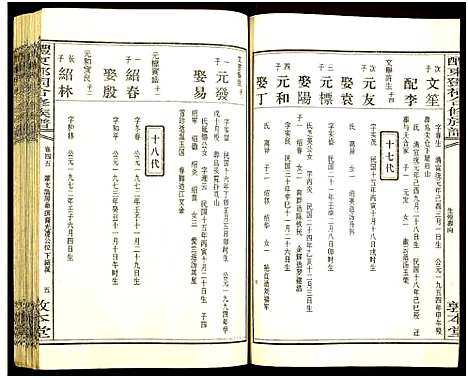 [下载][醴东邓氏祠合修族谱]湖南.醴东邓氏祠合修家谱_四十七.pdf