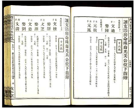 [下载][醴东邓氏祠合修族谱]湖南.醴东邓氏祠合修家谱_四十九.pdf