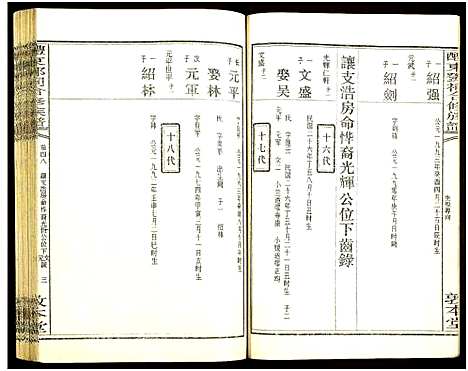 [下载][醴东邓氏祠合修族谱]湖南.醴东邓氏祠合修家谱_五十.pdf