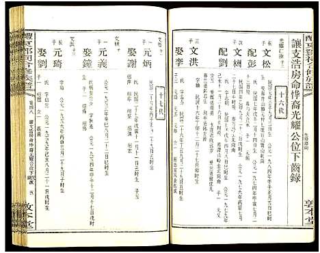 [下载][醴东邓氏祠合修族谱]湖南.醴东邓氏祠合修家谱_五十.pdf