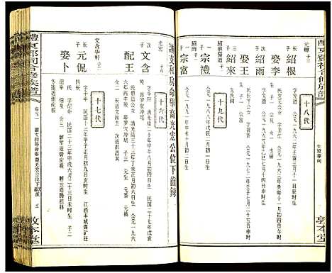 [下载][醴东邓氏祠合修族谱]湖南.醴东邓氏祠合修家谱_五十三.pdf