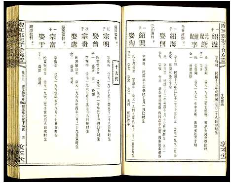 [下载][醴东邓氏祠合修族谱]湖南.醴东邓氏祠合修家谱_五十五.pdf