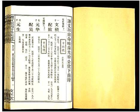 [下载][醴东邓氏祠合修族谱]湖南.醴东邓氏祠合修家谱_五十六.pdf