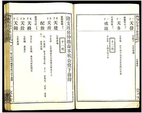 [下载][醴东邓氏祠合修族谱]湖南.醴东邓氏祠合修家谱_六十八.pdf