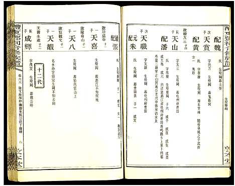 [下载][醴东邓氏祠合修族谱]湖南.醴东邓氏祠合修家谱_六十八.pdf