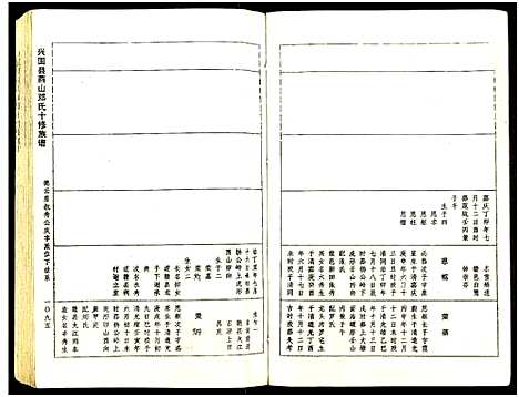 [下载][兴国县燕山邓氏十修族谱_51卷_燕山邓氏族谱]湖南.兴国县燕山邓氏十修家谱_十九.pdf