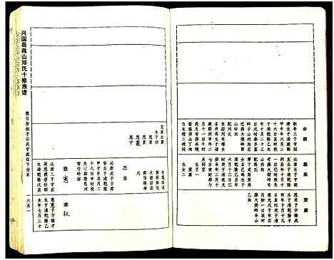 [下载][兴国县燕山邓氏十修族谱_51卷_燕山邓氏族谱]湖南.兴国县燕山邓氏十修家谱_二十三.pdf