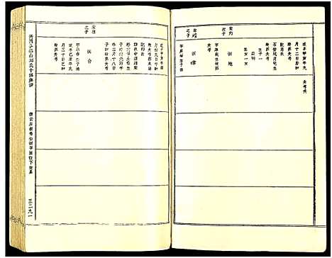 [下载][兴国县燕山邓氏十修族谱_51卷_燕山邓氏族谱]湖南.兴国县燕山邓氏十修家谱_三十五.pdf