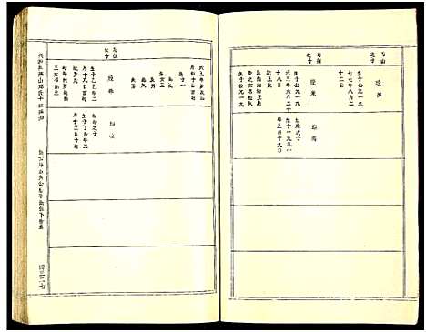 [下载][兴国县燕山邓氏十修族谱_51卷_燕山邓氏族谱]湖南.兴国县燕山邓氏十修家谱_四十三.pdf