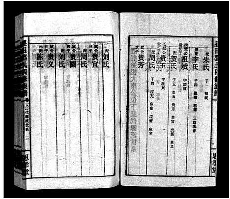 [下载][上湘长田邓氏四修族谱_13卷首2卷_长田邓氏四修族谱_上湘长田邓氏四修族谱]湖南.上湘长田邓氏四修家谱_二.pdf