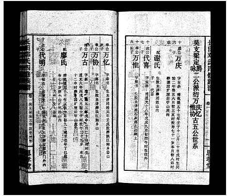 [下载][上湘长田邓氏四修族谱_13卷首2卷_长田邓氏四修族谱_上湘长田邓氏四修族谱]湖南.上湘长田邓氏四修家谱_三.pdf