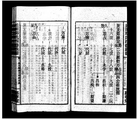 [下载][上湘长田邓氏四修族谱_13卷首2卷_长田邓氏四修族谱_上湘长田邓氏四修族谱]湖南.上湘长田邓氏四修家谱_三.pdf