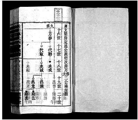 [下载][上湘长田邓氏四修族谱_13卷首2卷_长田邓氏四修族谱_上湘长田邓氏四修族谱]湖南.上湘长田邓氏四修家谱_四.pdf