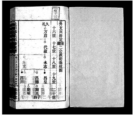 [下载][上湘长田邓氏四修族谱_13卷首2卷_长田邓氏四修族谱_上湘长田邓氏四修族谱]湖南.上湘长田邓氏四修家谱_五.pdf