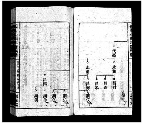 [下载][上湘长田邓氏四修族谱_13卷首2卷_长田邓氏四修族谱_上湘长田邓氏四修族谱]湖南.上湘长田邓氏四修家谱_五.pdf