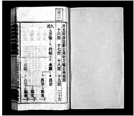 [下载][上湘长田邓氏四修族谱_13卷首2卷_长田邓氏四修族谱_上湘长田邓氏四修族谱]湖南.上湘长田邓氏四修家谱_八.pdf