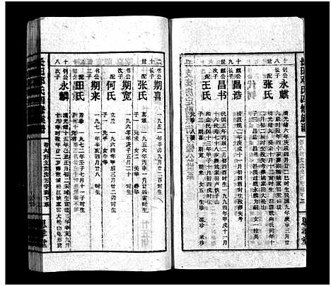 [下载][上湘长田邓氏四修族谱_13卷首2卷_长田邓氏四修族谱_上湘长田邓氏四修族谱]湖南.上湘长田邓氏四修家谱_八.pdf