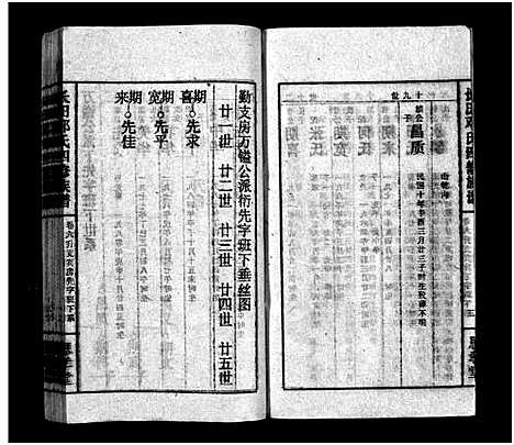 [下载][上湘长田邓氏四修族谱_13卷首2卷_长田邓氏四修族谱_上湘长田邓氏四修族谱]湖南.上湘长田邓氏四修家谱_八.pdf