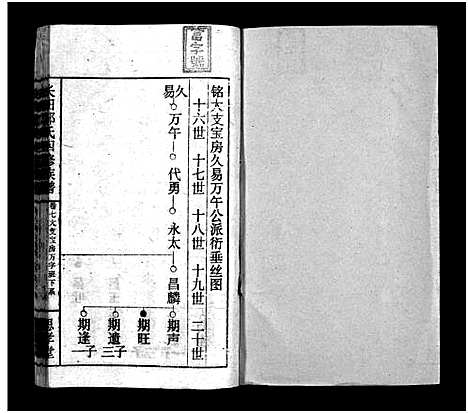 [下载][上湘长田邓氏四修族谱_13卷首2卷_长田邓氏四修族谱_上湘长田邓氏四修族谱]湖南.上湘长田邓氏四修家谱_九.pdf