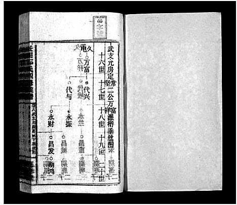 [下载][上湘长田邓氏四修族谱_13卷首2卷_长田邓氏四修族谱_上湘长田邓氏四修族谱]湖南.上湘长田邓氏四修家谱_十.pdf