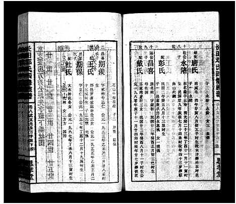 [下载][上湘长田邓氏四修族谱_13卷首2卷_长田邓氏四修族谱_上湘长田邓氏四修族谱]湖南.上湘长田邓氏四修家谱_十.pdf