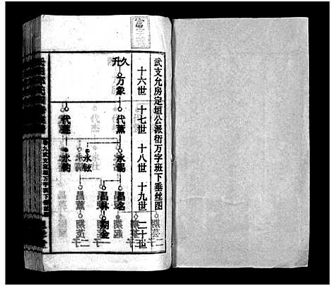 [下载][上湘长田邓氏四修族谱_13卷首2卷_长田邓氏四修族谱_上湘长田邓氏四修族谱]湖南.上湘长田邓氏四修家谱_十一.pdf