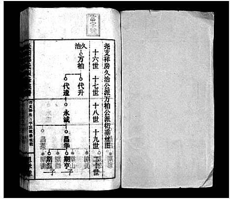 [下载][上湘长田邓氏四修族谱_13卷首2卷_长田邓氏四修族谱_上湘长田邓氏四修族谱]湖南.上湘长田邓氏四修家谱_十三.pdf