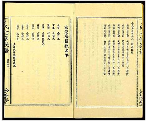 [下载][丁氏七修族谱_20卷]湖南.丁氏七修家谱_五.pdf