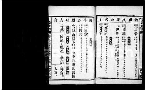 [下载][丁氏续修族谱_19卷首2卷_湖南石门县丁氏续修族谱_丁氏族谱]湖南.丁氏续修家谱_二.pdf