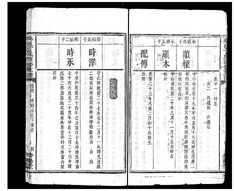 [下载][沩邑丁氏四修支谱_4卷]湖南.沩邑丁氏四修支谱_四.pdf