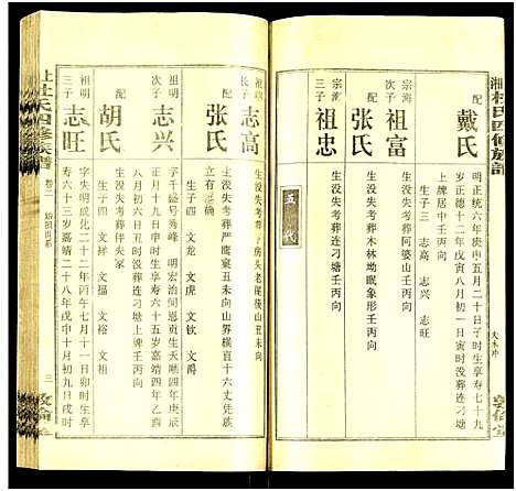 [下载][上湘杜氏四修族谱_存43卷]湖南.上湘杜氏四修家谱_二.pdf