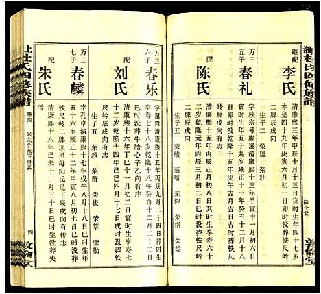 [下载][上湘杜氏四修族谱_存43卷]湖南.上湘杜氏四修家谱_四.pdf