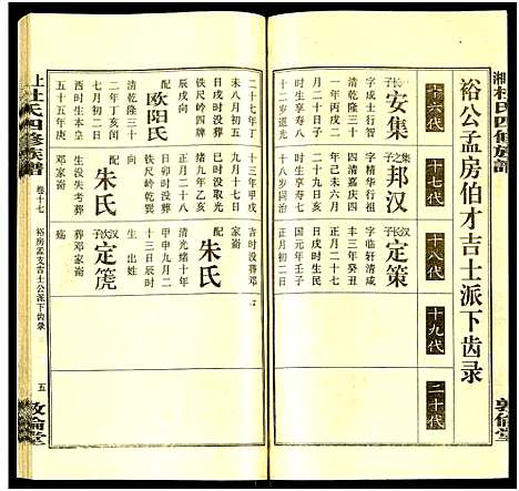 [下载][上湘杜氏四修族谱_存43卷]湖南.上湘杜氏四修家谱_十七.pdf