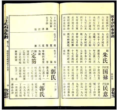 [下载][上湘杜氏四修族谱_存43卷]湖南.上湘杜氏四修家谱_十九.pdf