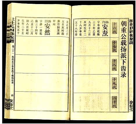 [下载][上湘杜氏四修族谱_存43卷]湖南.上湘杜氏四修家谱_二十一.pdf