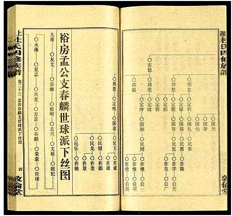 [下载][上湘杜氏四修族谱_存43卷]湖南.上湘杜氏四修家谱_二十三.pdf