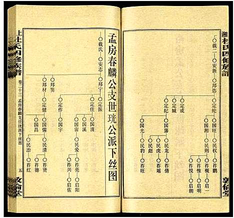 [下载][上湘杜氏四修族谱_存43卷]湖南.上湘杜氏四修家谱_二十三.pdf